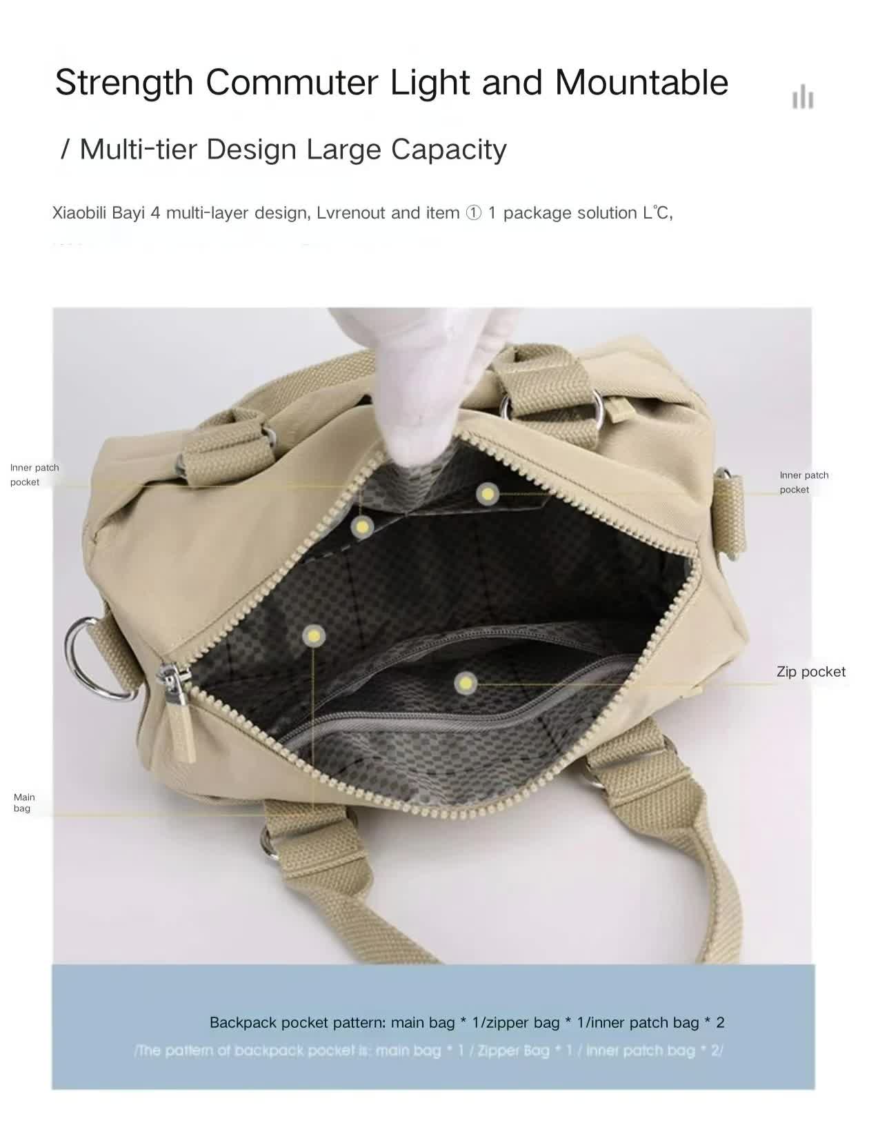 NNEDSZ 0486# Gray Multifunctional Nylon Shoulder Bag - Lightweight and Spacious Handbag for Women, 27x18x14cm